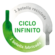 CICLO INFINITO ACUARELA