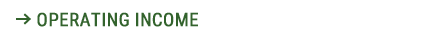 Operating Income 